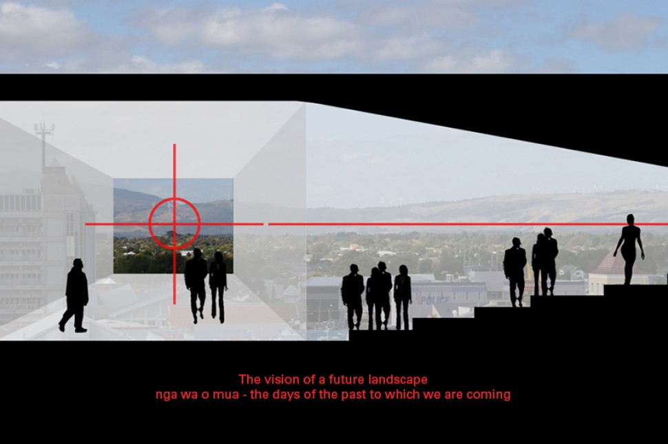 prism view elevated double perspective